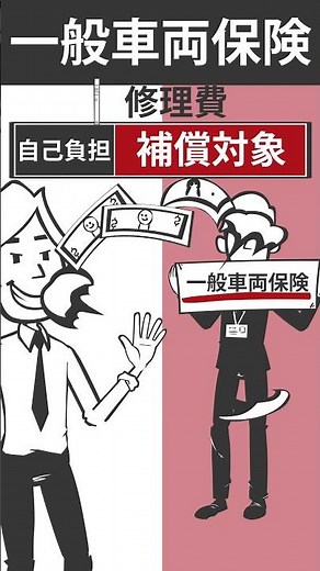 【60秒で解説】一般車両保険とは - 自動車用語集 -