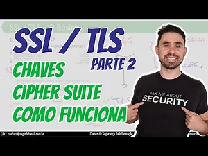 SSL/TLS - Keys, Cipher Suites and How it Works (2/3)