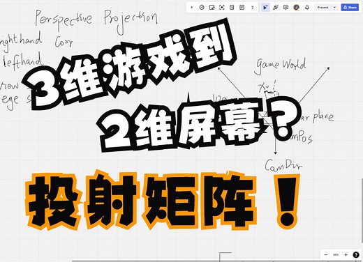 渲染管线(2)-投射矩阵(projection transformation matrix)