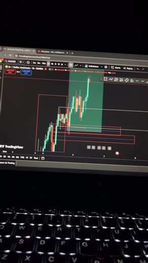 Fhmni Arasse Tarou: Unveiling Trader Fox Strategies