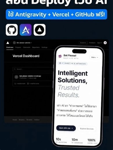 สร้างเว็บทั้งระบบ โดยไม่เขียนโค้ดเอง หลายคนเริ่มใช้ AI ช่วยเขียนโค้ด แต่ติดปัญหาตรงจุดเดียวคือ “แล้วจะเอาเว็บนี้ขึ้นออนไลน์ยังไง?” วันนี้ผมใช้ AI Agent ที่ชื่อว่า Antigravity แค่พิมพ์ Prompt บอกความต้องการ AI จัดการให้หมด ตั้งแต่โครงสร้างเว็บ ไปจนถึงโค้ดหลังบ้าน พอได้เว็บพรีวิวบนเครื่องแล้ว ขั้นตอนเอาขึ้นใช้งานจริงกลับง่ายกว่าที่คิด ผมเลือกใช้ Vercel แค่อัปโหลดโค้ดขึ้น GitHub แล้วกด Connect โปรเจกต์ ระบบ Deploy ให้อัตโนมัติแบบไม่ต้องตั้งค่าอะไรซับซ้อน ไม่กี่วินาที เราได้ URL เว็บไซต์ของจริง แชร์