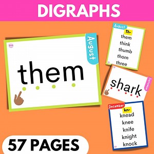 Digraphs Cards Set for Preschoolers Curriculum Early Literacy & Language Resources - Etsy