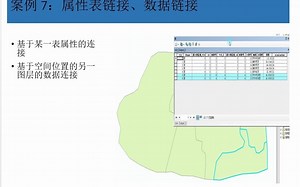 林业ARCGIS培训视频课程——腾讯课堂