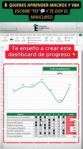 😳 Creá tu propio Dashboard en Excel para medir tareas y progresos 📌 ¿Querés visualizar tu avance y organizarte como un profesional? Con este truco lo lográs fácil. Pasos clave: 1️⃣ Armá una tabla con tus tareas, estado y fechas de entrega. 2️⃣ Usá fórmulas como CONTAR.SI y SUMAR.SI para calcular tareas completadas y pendientes. 3️⃣ Insertá gráficos dinámicos (barras, circulares o de progreso) que se actualicen automáticamente. 4️⃣ Aplicá segmentaciones y formato condicional para ver tu progres