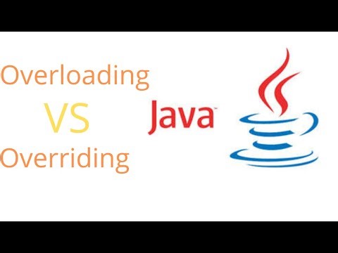 Difference between Overloading and Overriding
