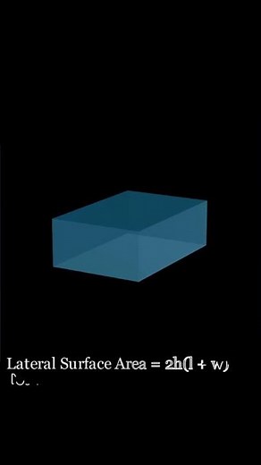 Cuboid Formula Explained in Seconds! #cuboid formulas # cuboid #manim#visual maths