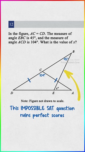 Tackling the Impossible SAT Question: Strategies for Success