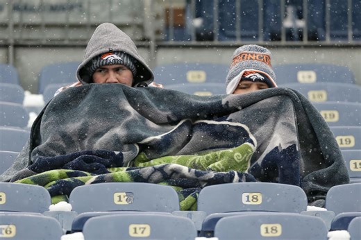 Patriots vs. Broncos Weather: Frigid Forecast for AFC Championship Game