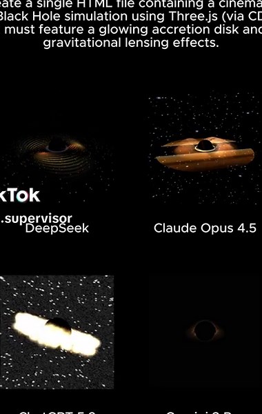 Comparing AI: Claude vs Gemini vs ChatGPT