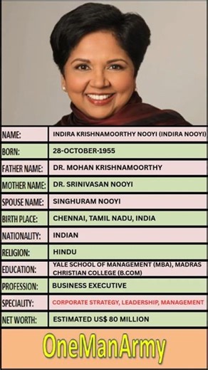 Indira Nooyi Life And Business Journey