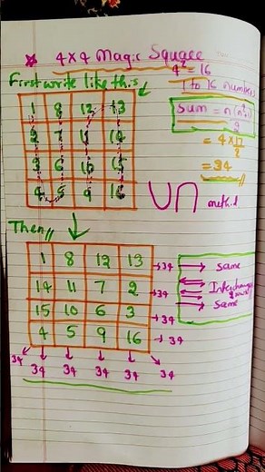 Learn 4 x 4 Magic Square in 1 Minute | Simple Maths Trick#shorts