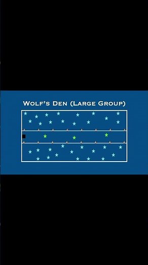 Quick Game 12 (grades 1-6) tag game for elementary pe #shorts #primaryschool