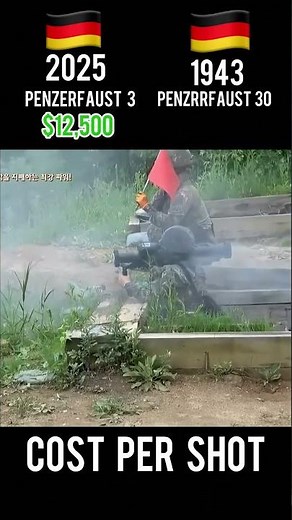 WWII Panzerfaust vs Modern Panzerfaust - Evolution of Anti-Tank Cost Per Shot