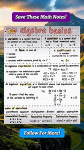 Basic Algebra Math Notes | Math Notes