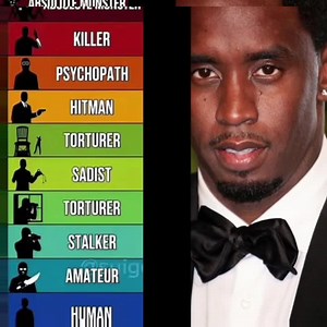 We are all human and Jesus desrved the best and more, this other plp on list... pray for them to find Jesus and change #Jesus#trend#fyp#human#psychopact