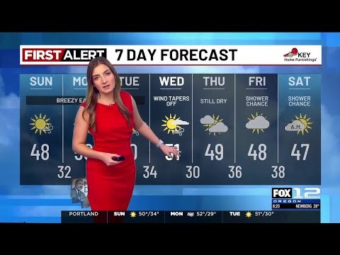 Sunday morning weather forecast (1/18)