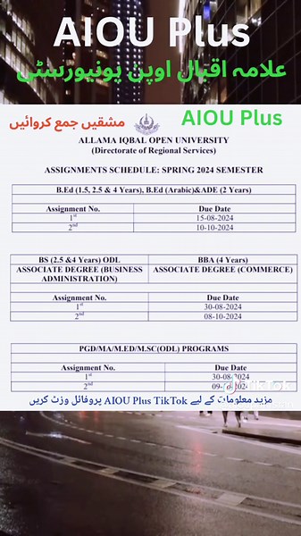 AIOU Assignment Submission Tips for Students in Pakistan