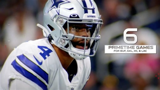 2023 NFL Schedule By the Numbers