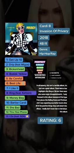 Cardi B Invasion of Privacy Album Review