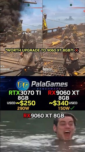 7% FASTER? ❌ RTX 3070 Ti vs RX 9060 XT 8GB WORTH Upgrade? 🤔