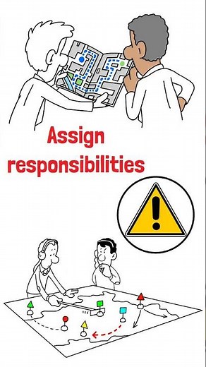 Successful Contract Execution Made Easy!