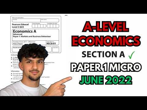 Edexcel A Level Economics Paper 1 (Micro) 2022 | Section A Walkthrough