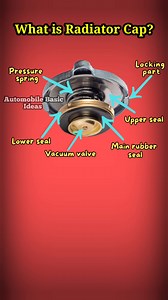 What is Radiator Cap?#RadiatorCapFunction #HowRadiatorCapWorks #RadiatorCapExplained #CoolingSystemCap #CarRadiatorCap #RadiatorCapPurpose #RadiatorPressureCap #RadiatorCapSafety #CoolingSystemMaintenance #RadiatorCapPressureValve #RadiatorCapReplacement #RadiatorCapWorkingPrinciple #RadiatorCapLeakage #RadiatorCapSymptoms #RadiatorCapProblems #RadiatorCapTest #RadiatorCapSealing @topfans | Automobile Basic Ideas