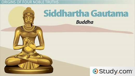 The Four Noble Truths | Overview & Teachings