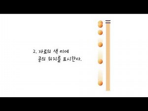 비상교육 중등 과학 3 3 1 3 자유 낙하 운동 분석하기실험영상