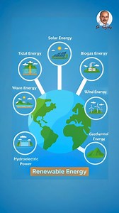 Biogas plants are key to realizing the vision of Global Energy Independence Day by transforming organic waste into clean, renewable energy. They reduce dependence on fossil fuels, cut methane emissions, and offer a sustainable solution for managing agricultural, food, and municipal waste. Biogas systems empower rural communities with decentralized energy, improve sanitation, and support circular economies. By producing electricity, heat, and biofertilizer locally, biogas enhances energy security