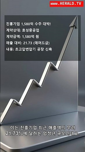 진흥기업, 1580억 규모 HVDC 공장 수주! 매출 21% 규모 잭팟 터졌다 🚀
