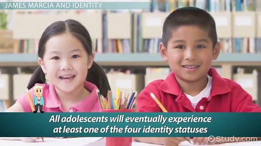 Identity Achievement Outline & Examples | What is Identity Achievement?