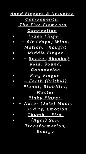 Hand Fingers & Universe Components ✋🌍 The Five Elements | Index Finger