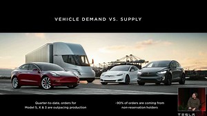 Tesla Annual Shareholders Meeting Summary: Everything We Know