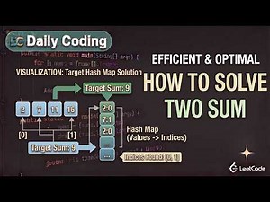 LeetCode #1 Two Sum Explained in Java | Easy Approach