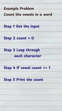 Building Logical Thinking in Coding | Tip #3: Break the Problem into Small Steps | Programming Tips