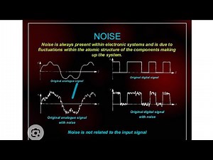 What is noise in Electronics? What causes it?