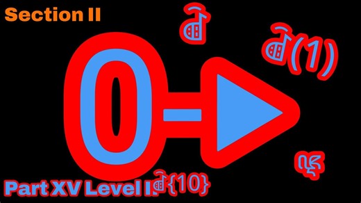 Numbers 0 To ????? Part 15 Level 2:ꀶ-ꦘ