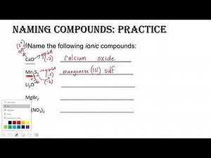 Naming Ionic Compounds and Writing Ionic Chemical Formulas