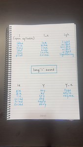 3.3K views · 481 reactions | Long ‘i’ sound #phonicsforkids...