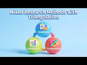 Mixed Research Methods with Triangulation (16 Minutes)