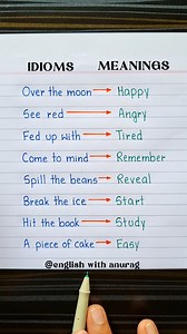 14K reactions · 1.5K shares | Idioms And Their Meanings ‍ . . #english #grammar #education #learning #englishtips #vocabulary #instadaily #fbreels | Anurag Ghosh | Facebook