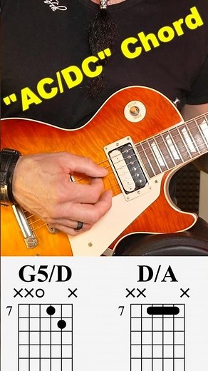 🔥Thank you for 380,000 views! 🎸 - The BEST guitar chords 🎸🤘