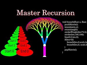 Master The Power of Recursion: A Quick Tutorial