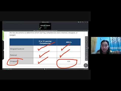 LDM2 - MODULE 2 Most Essential Learning Competencies (Lecture Video)