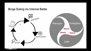 Why Journaling 1 Comes First (And Why Journaling 2 Second)
