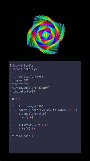 Fire Dragon Style (Flame Effect) #viral #coding #python