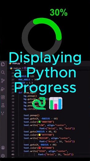 Displaying a Python Progress Bar 🐍📊 #python #progress