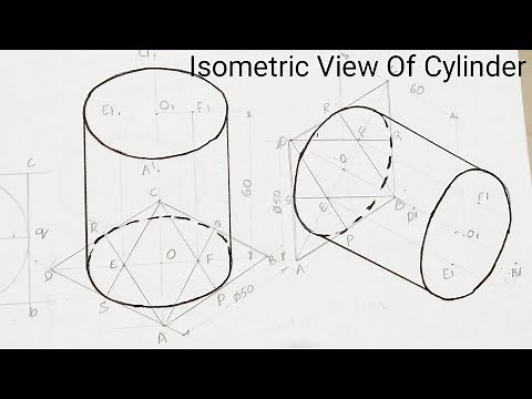 Isometric Views of a Cylinder : Axis Perpendicular to (I) H. P,(II) V. P