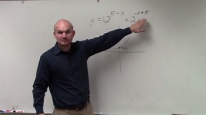 Learn how to graph the exponential function with transformations
